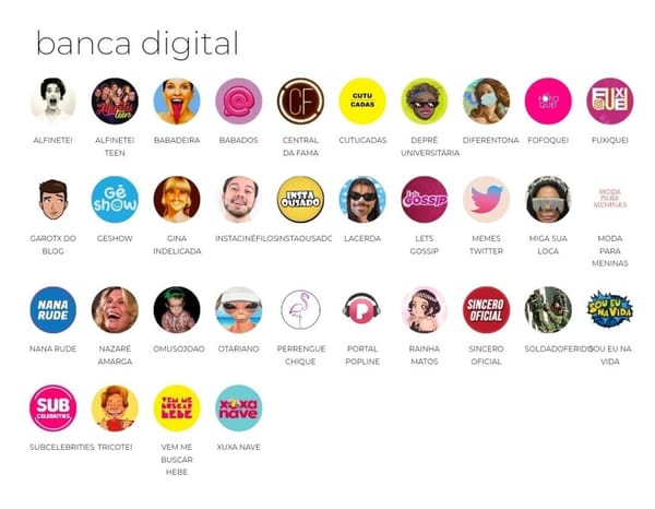 Uma Banca Digital constrói carreiras musicais?